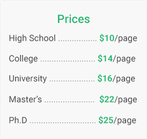 Prices